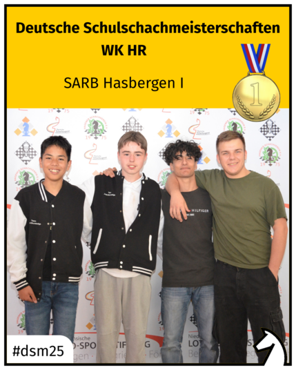 Foto des Siegerteams